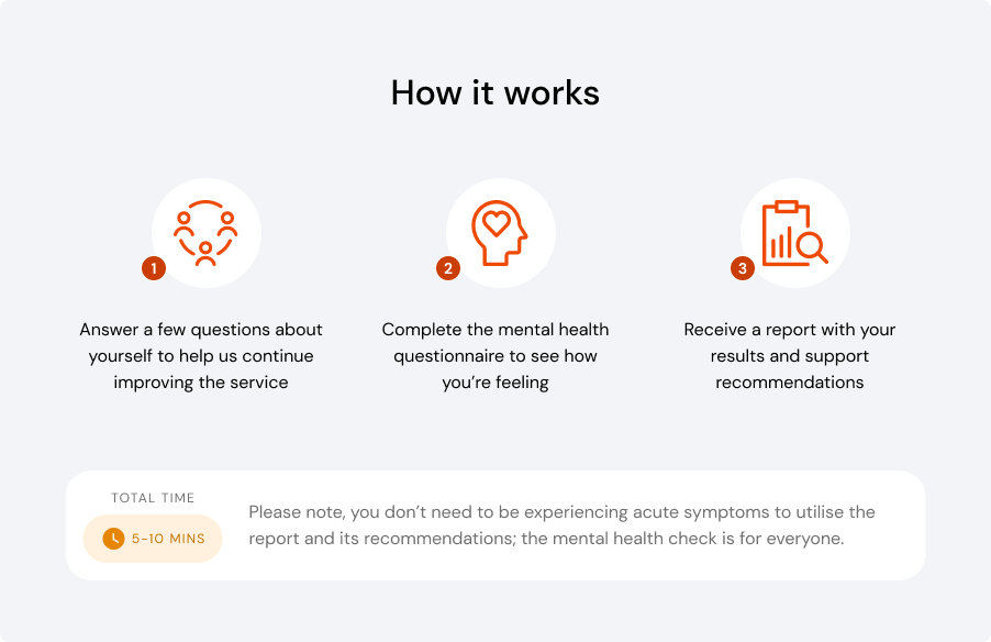 Check your mental health - Black Dog Institute | Better Mental Health